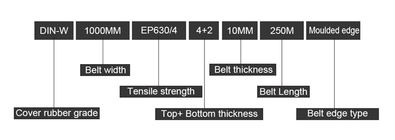 ep-nylon-conveyor-belt3