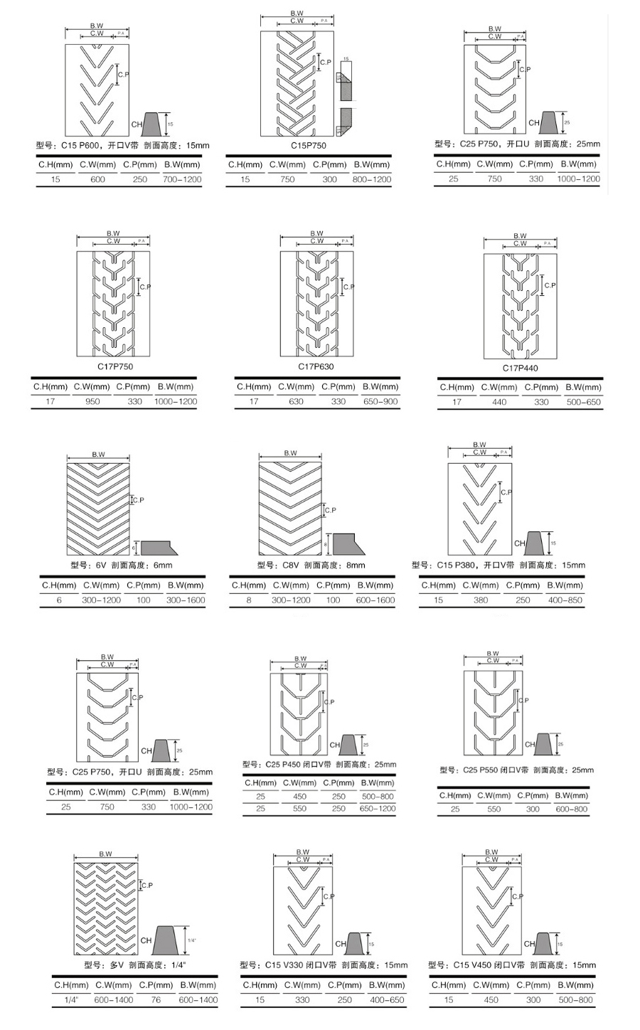 patterned-conveyor-belt1