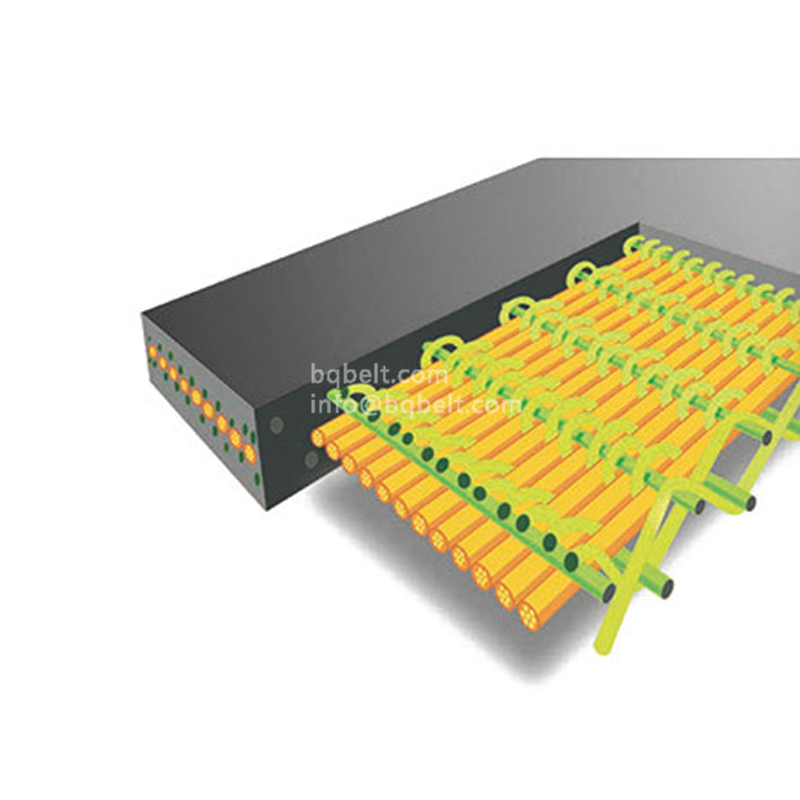 Straight conveyor belt