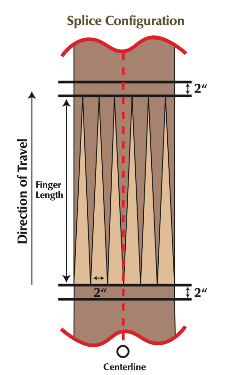 straight-conveyor-belt4